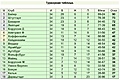 Нажмите на изображение для увеличения
Название: 7F2D2FE7-3067-4EA2-AE38-F86DBD7DB40D.jpeg
Просмотров: 30
Размер:	251.4 Кб
ID:	3709781