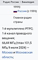 Нажмите на изображение для увеличения
Название: Радио России-101.5 FM.JPEG
Просмотров: 7
Размер:	89.4 Кб
ID:	3727100