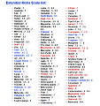 Нажмите на изображение для увеличения
Название: Extended Mohs scale.png
Просмотров: 977
Размер:	80.3 Кб
ID:	861130